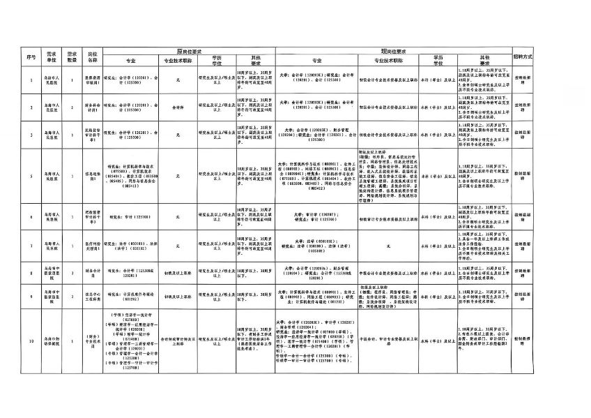 31e5b969a53250c77c78ff101f367b58